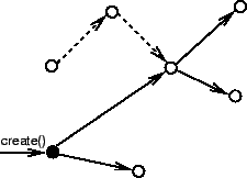 \includegraphics[width=5cm,angle=0]{AssemblyGraph2}