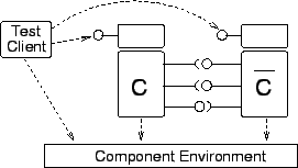 \includegraphics[width=6cm,angle=0]{TestDrivenDevelopment}